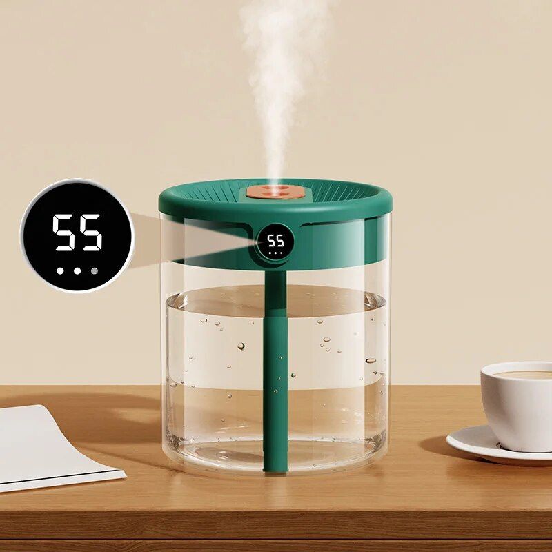 Green - Humidity Display