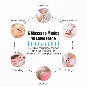 Compact Pulse Muscle Therapy Massager