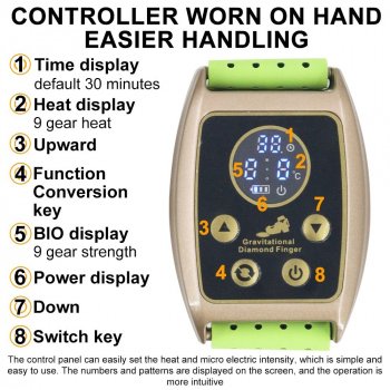Luxurious Golden Finger RF & EMS Massager