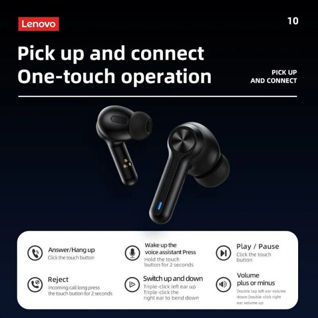 Wireless HiFi Earphones with Smart LED Display & 1200mAh Battery – Ultimate Gaming & Music Companion - Image 7