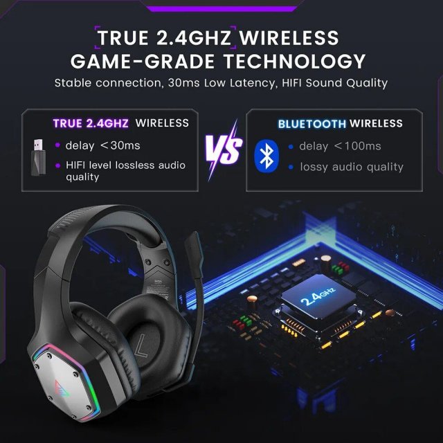 2.4GHz Wireless Gaming Headset with 7.1 Surround, ENC Mic & RGB Lighting for PC/PS4/PS5/Xbox