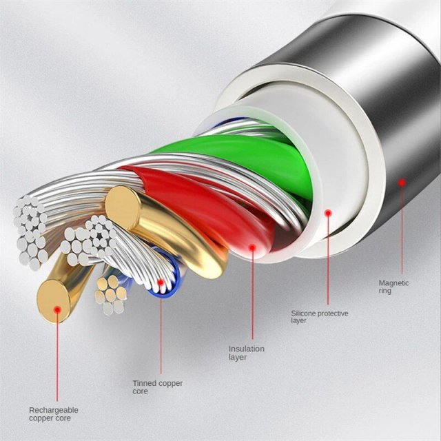 Self-Winding Magnetic Fast Charge & Data Cable – USB Type-C 1M