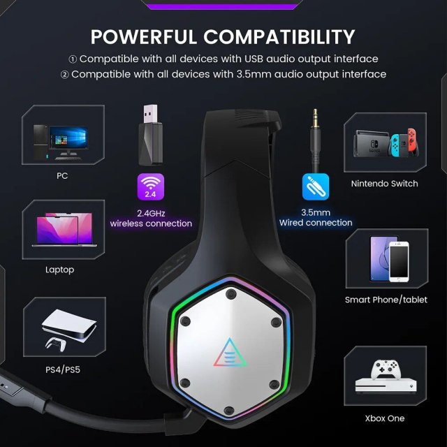 2.4GHz Wireless Gaming Headset with 7.1 Surround, ENC Mic & RGB Lighting for PC/PS4/PS5/Xbox