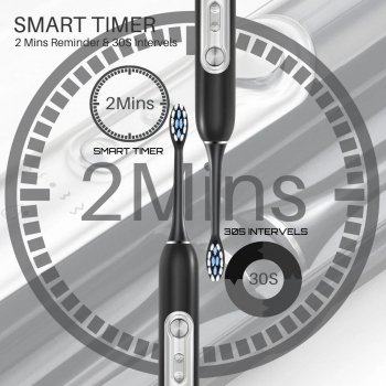 Advanced Sonic Electric Toothbrush with Smart Timer, IPX7 Waterproof and Multiple Modes