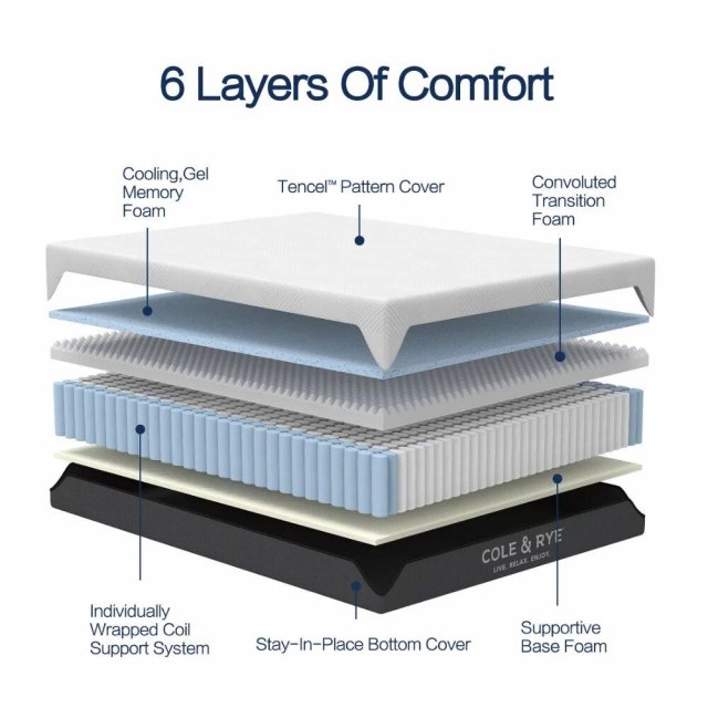 10" Hybrid Gel Memory Foam & Spring Mattress - Image 5