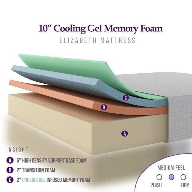 NapQueen Elizabeth Gel Memory Foam Mattress - Image 3