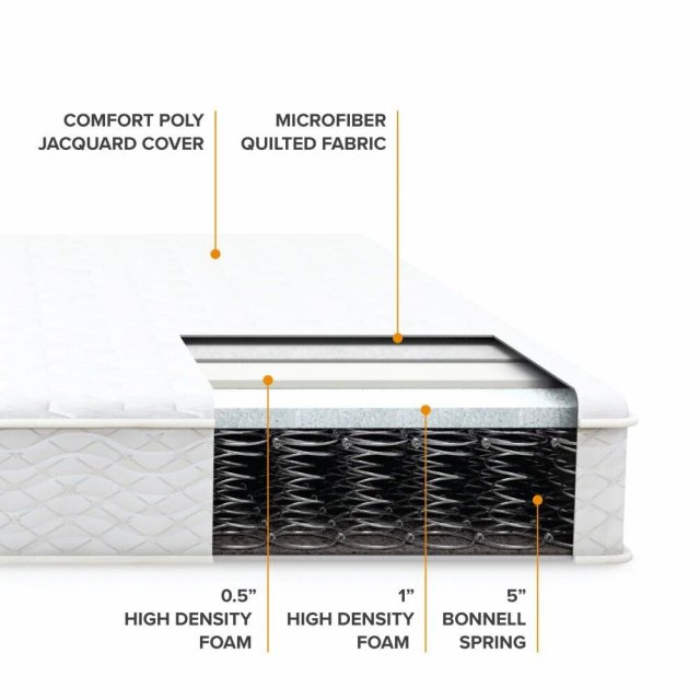 Medium Firm Innerspring Mattress with Foam Topper - Image 3