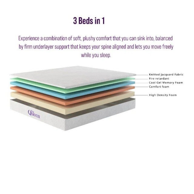 NapQueen Elizabeth Gel Memory Foam Mattress - Image 4