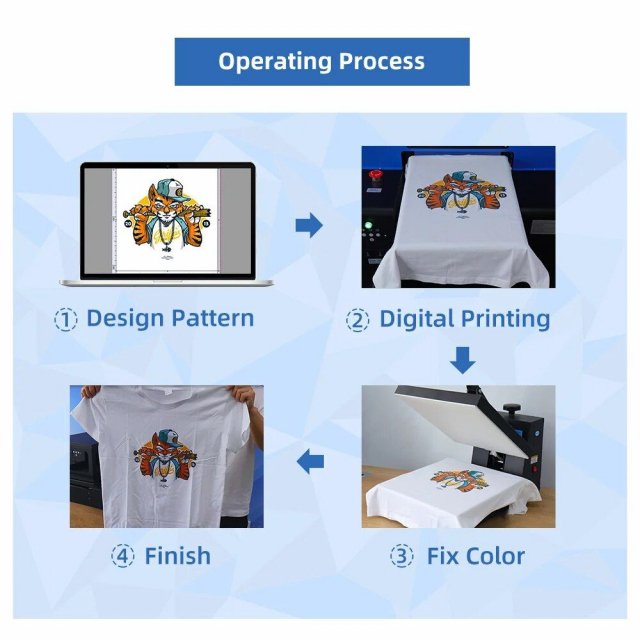 A4 Multicolor Flatbed T-Shirt Printer - Image 4