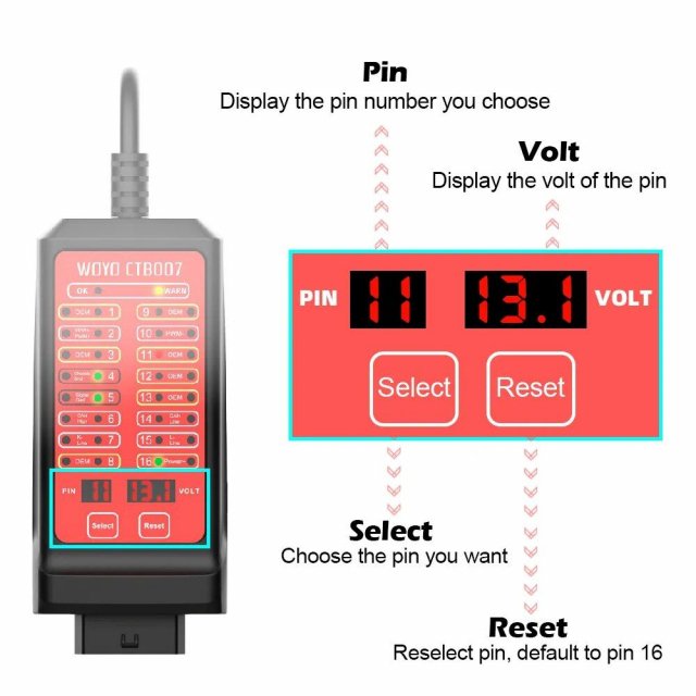 12V/24V Car OBD Breakout Box with Extension Cable - Image 5