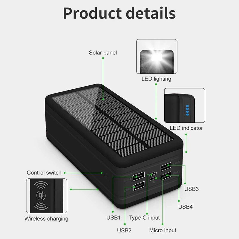 100000mAh Solar Wireless Power Bank 