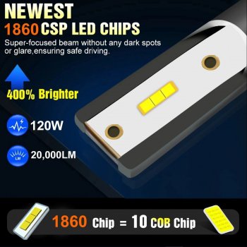 Universal Car LED Headlight