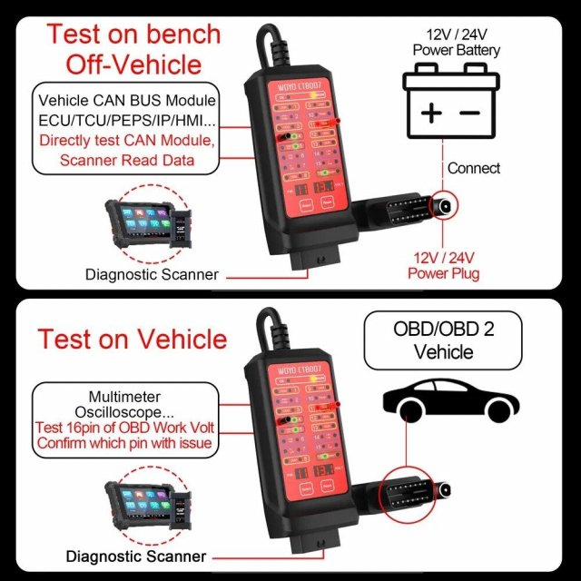 12V/24V Car OBD Breakout Box with Extension Cable - Image 4