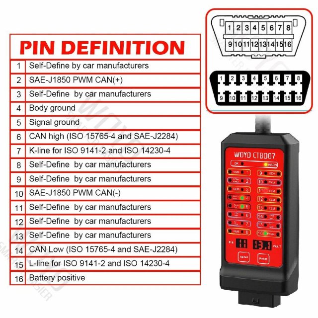 12V/24V Car OBD Breakout Box with Extension Cable