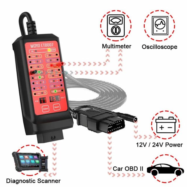 12V/24V Car OBD Breakout Box with Extension Cable