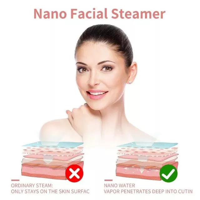 Nano Facial Steamer Spa: Pore-Perfecting Skin Vaporizer