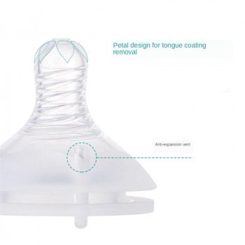 Easy-Flush Anti-Colic Glass Baby Bottle for Newborns
