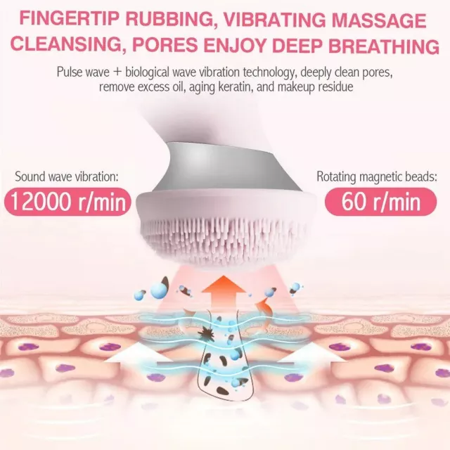 Rechargeable Silicone Facial Cleanser with V-Face Lifting & Tightening Features