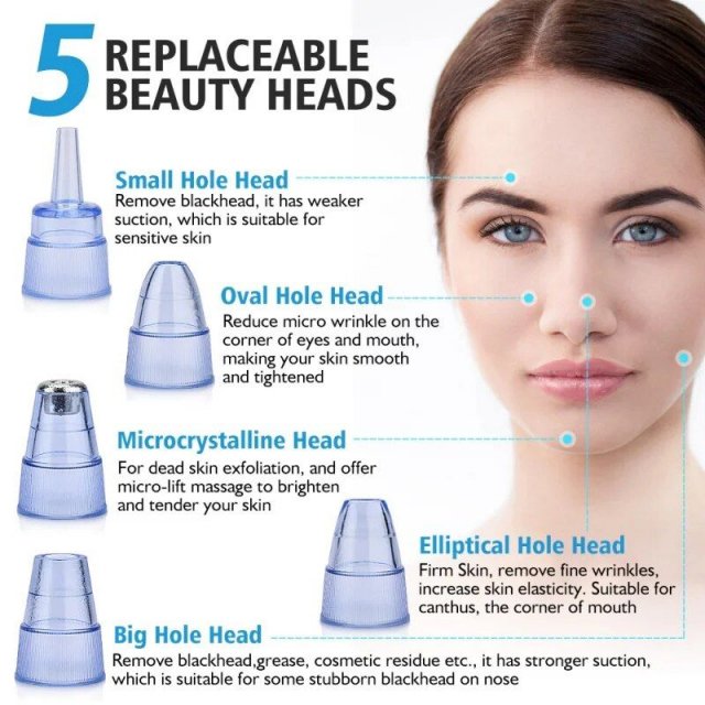 Electric Facial Vacuum Blackhead & Acne Remover with Deep Pore Cleansing - Image 5