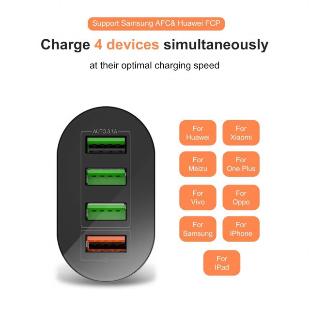 AU 48W 4-Port Fast USB & Type C Travel Charger with Australian Plug - Image 4