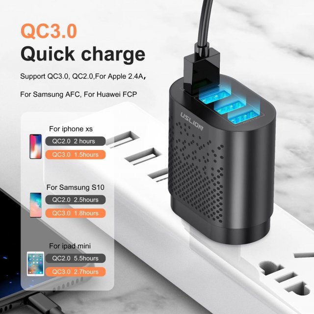 AU 48W 4-Port Fast USB & Type C Travel Charger with Australian Plug