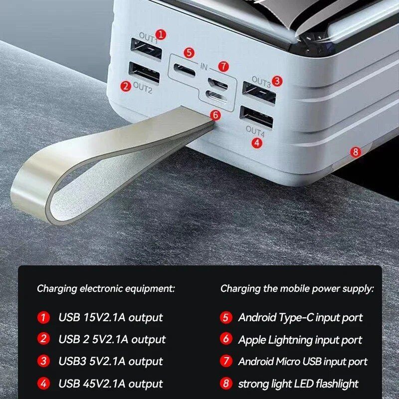 100000mAh Ultra-Portable Power Bank with 4 USB, Digital Display & Super-Fast Charging 