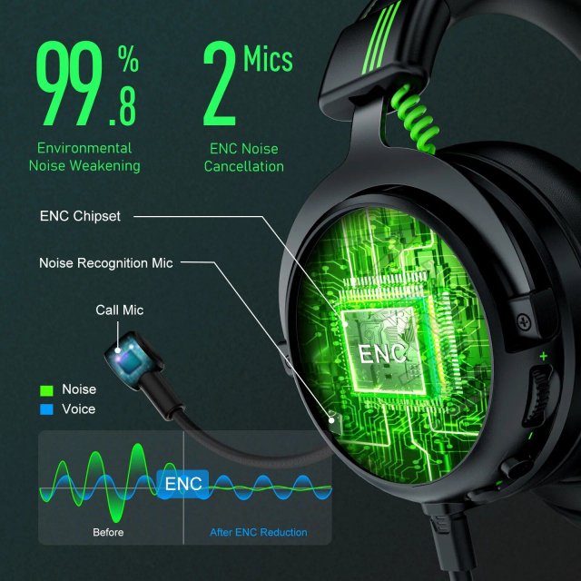 Wired Gaming Headset with 7.1 Surround Sound, Noise-Cancelling Mic, and Multi-Device Compatibility