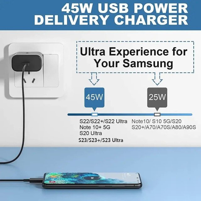 Ultra-Fast 45W USB-C Charger Kit with Type-C Cable for Samsung Galaxy S22/S23 & More