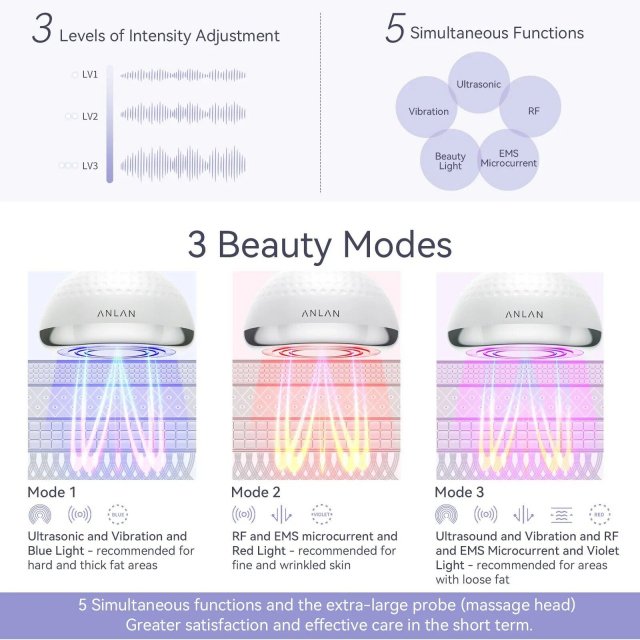 UltraSlim Body Toning Device with LED Photon & Waterproof Features - Image 4