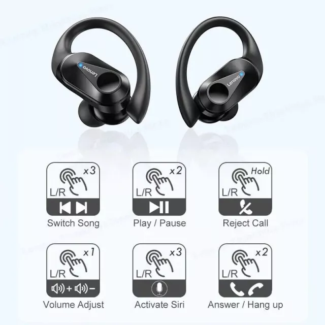 Bluetooth 5.3 TWS Wireless Sport Earphones