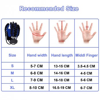 Smart Rehabilitation Massage Glove for Stroke & Hemiplegia Hand Recovery