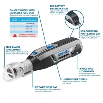 Cordless Pet Nail Grooming Kit