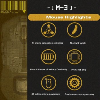 Optical Esports Gaming Mouse