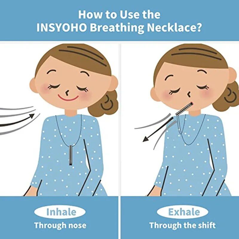 Instructional image demonstrating the use of the Stress Relief Breathing Necklace, a new fashion accessory: a woman inhales through her nose (left) and exhales through the device (right).