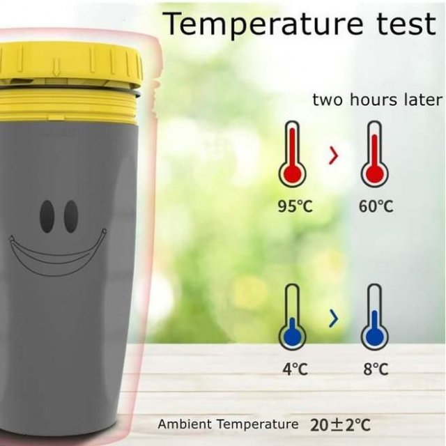 Twist & Sip Travel Mug: Non-Spill, Straw-Enabled, Double-Walled Portable Cup - Image 4