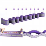 Multi-Purpose Elastic Yoga Strap: Stretching, Dance, Fitness & Pilates Band - Image 6