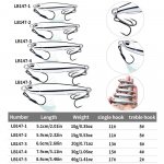 Ultimate Metal Jig Spinner Lure for Bass Fishing - Image 6