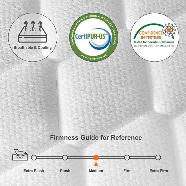 12 Inch Cooling-Gel Memory Foam Hybrid Mattress - Image 5