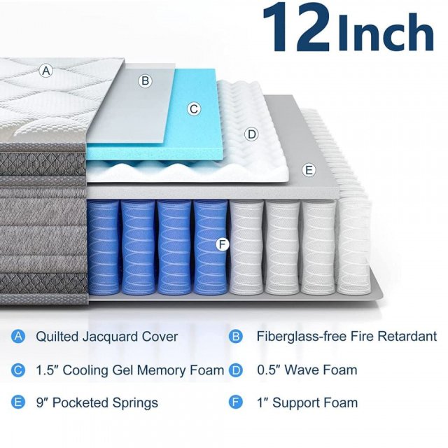 12 Inch Cooling-Gel Memory Foam Hybrid Mattress - Image 4